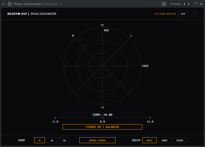 PHASE GONIOMETER