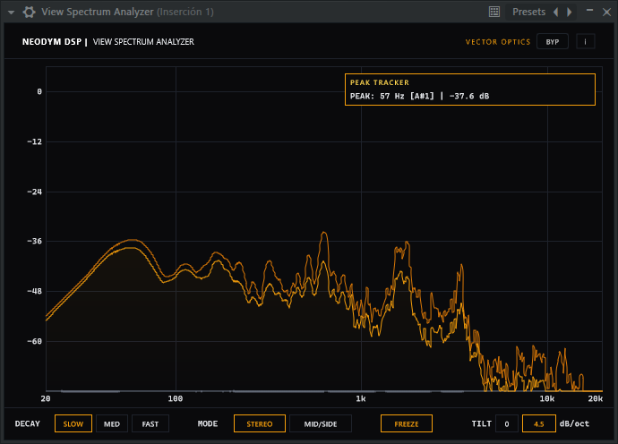 View Spectrum Analyzer